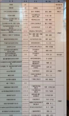 營(yíng)銷亮嘴赴廣西參加衛(wèi)生殺蟲用品年會(huì)，創(chuàng)始人親自接待考察推動(dòng)日用雜品銷售